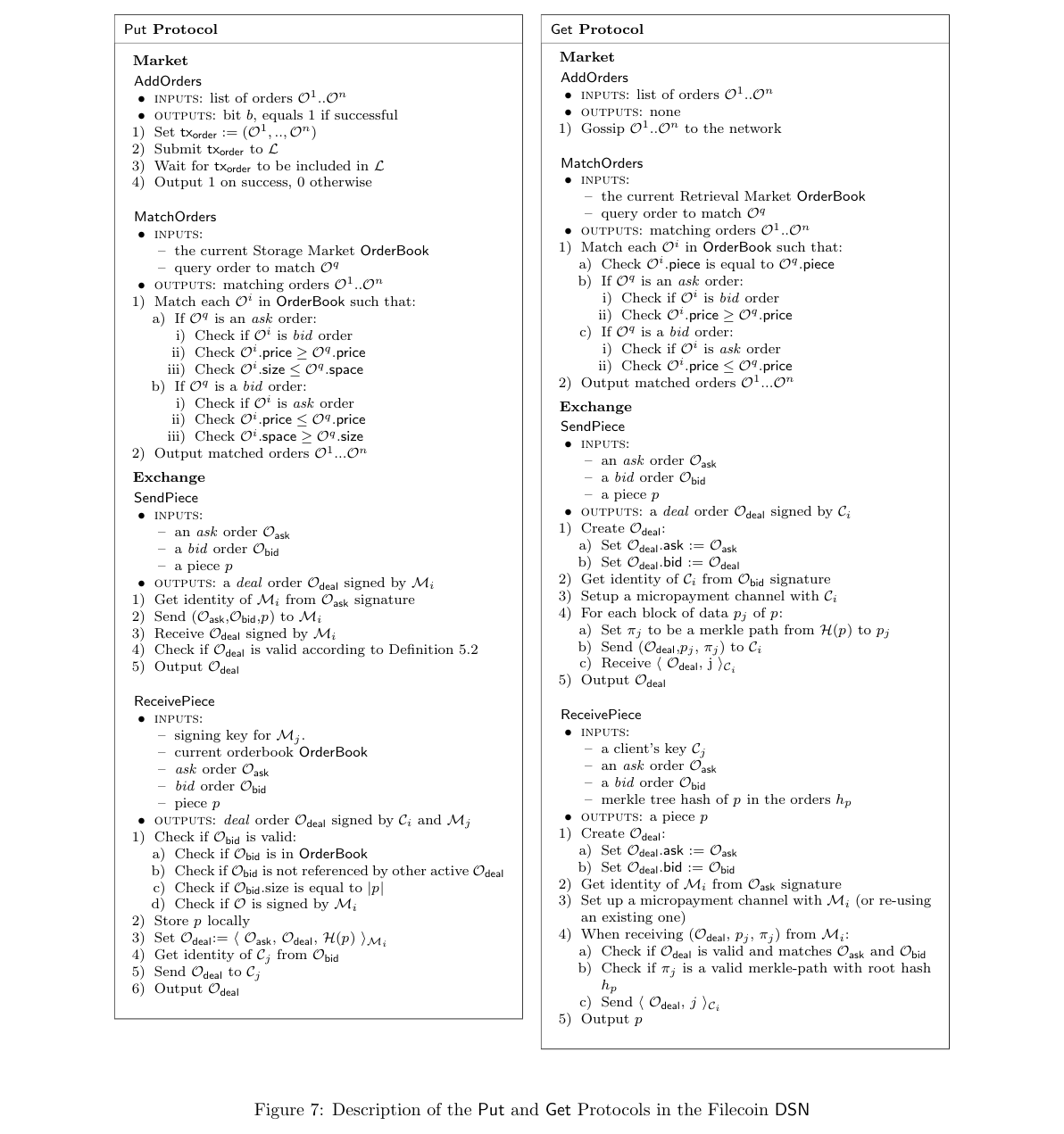 Description of the Put and Get Protocols in the Filecoin Decentralized Storage Network