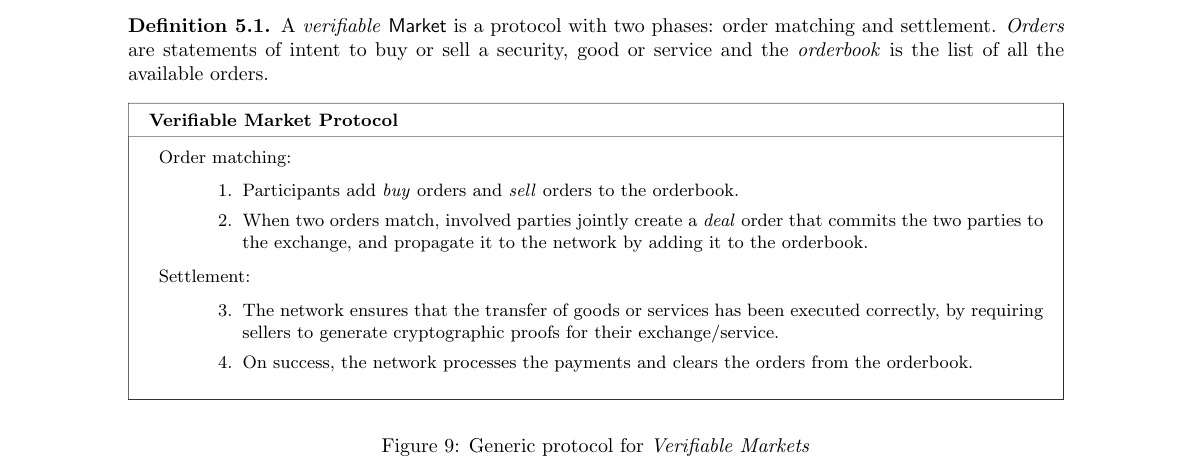 Generic protocol for Verifiable Markets in the Filecoin network